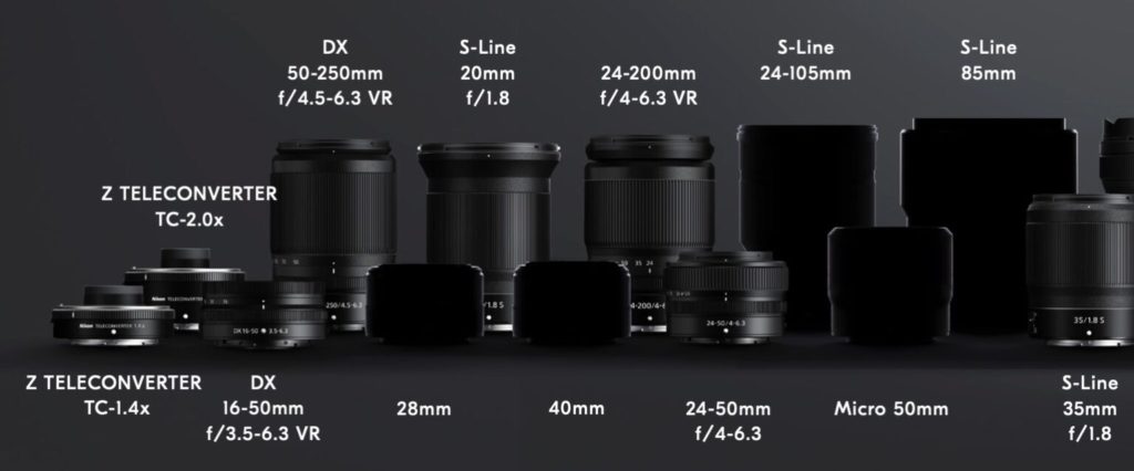 Nikon-Z-objektiivide-tootevalik