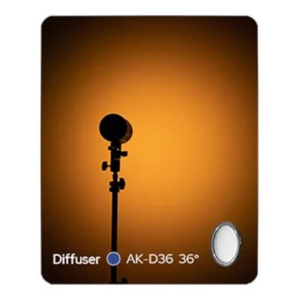 Godox AK-D36 Diffusion Plate for MS60 or RS60