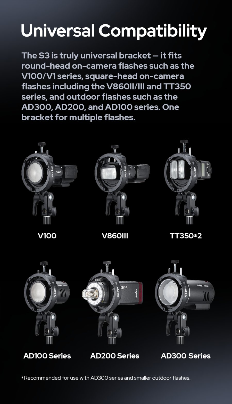Godox S3 kinnitus koos V100, V860III, TT350, AD100, AD200 ja AD300 välguga