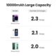UGREEN 10000MAH MINI MAGNETIC WIRELESS 20W POWER BANK WITH HOLDER