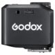 Godox iT30Pro TTL välk