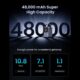 UGREEN 25286 48000mAh 300W akupank