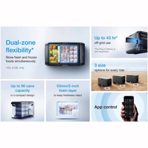 Miks osta kaasaskantav külmik EcoFlow Glacier Classic