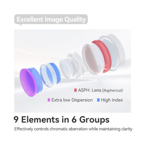 TTArtisan AF 40mm F2 Nikon Z mount 9 elements