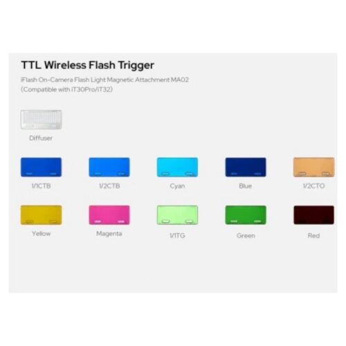 Godox MA02 - magnetkinnitusega filtrid välkudele iT30, iT32