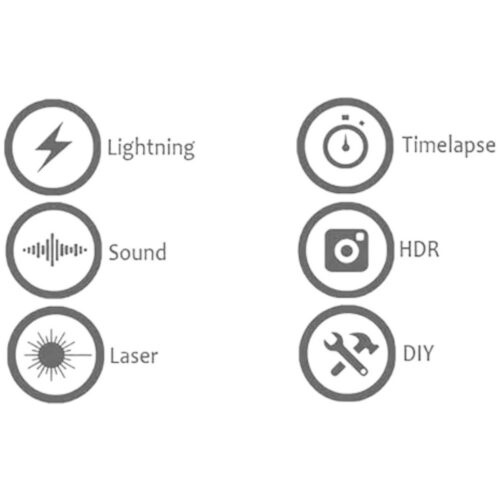 Miops smart plus trigger andurid