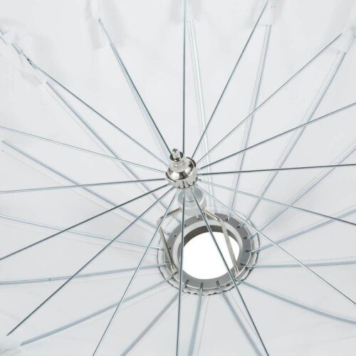 Godox AD-S85W softboks vihmavari