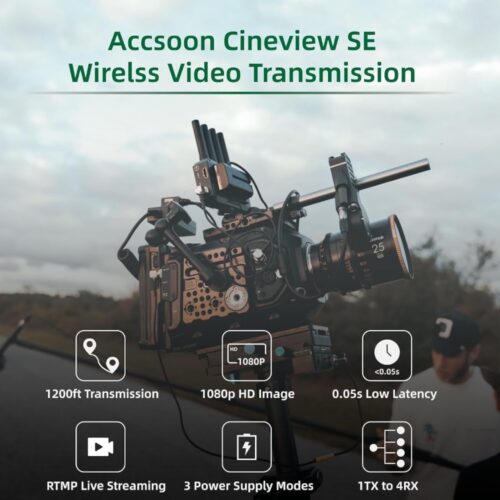 Accsoon CineView SE juhtmevaba videoedastus 350m HDMI/SDI ülevaade