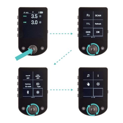 Elinchrom Transmitter Pro X ekraan