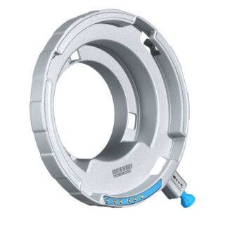 Nanlux NL to BE mount adapter