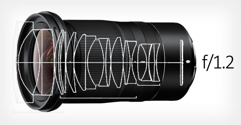 Nikon-Z-F/1.2-zoom-lens